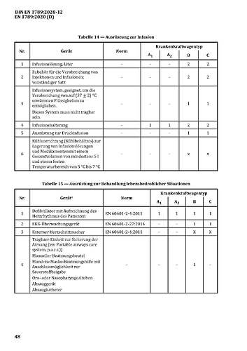 DIN_EN_1789__2020-12_Seite_4