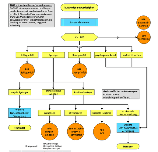 Bildschirmfoto 2025-11-20 um 17.02.28