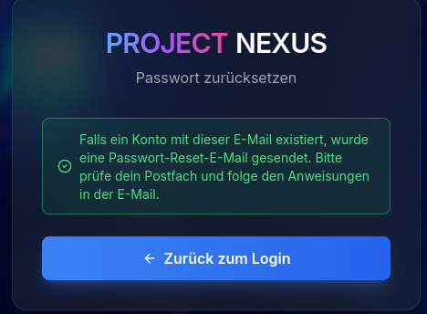 grafik